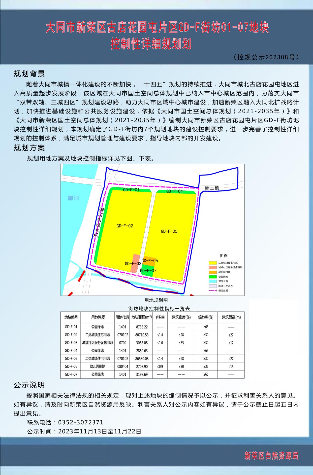 大同市新荣区古店花园屯片区控制性详细规划 (GD-F)街坊地块控规